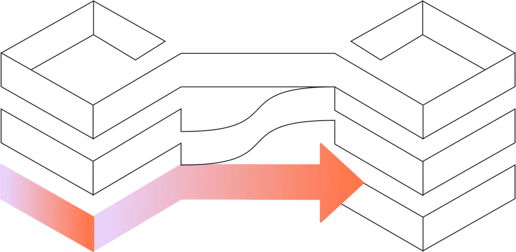 Data migration — source systems flowing into a new governed platform