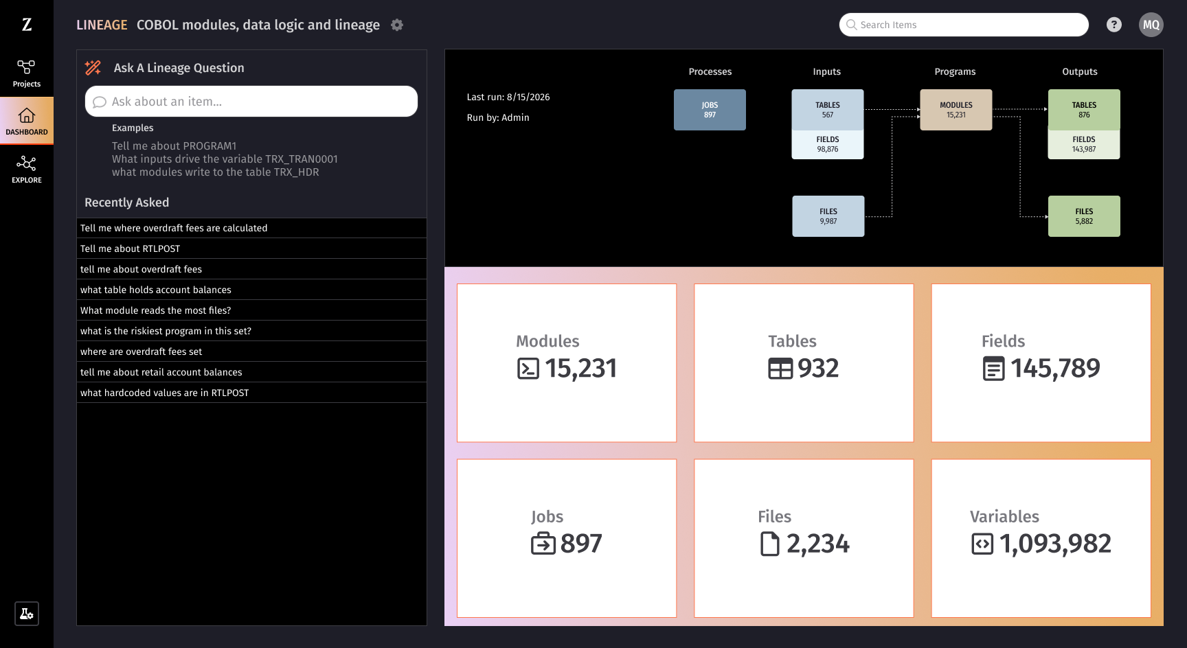 Zengines lineage dashboard — a legacy system decoded at scale: 15,231 modules, 145,789 fields, and over a million variables, with a process-flow map across the codebase
