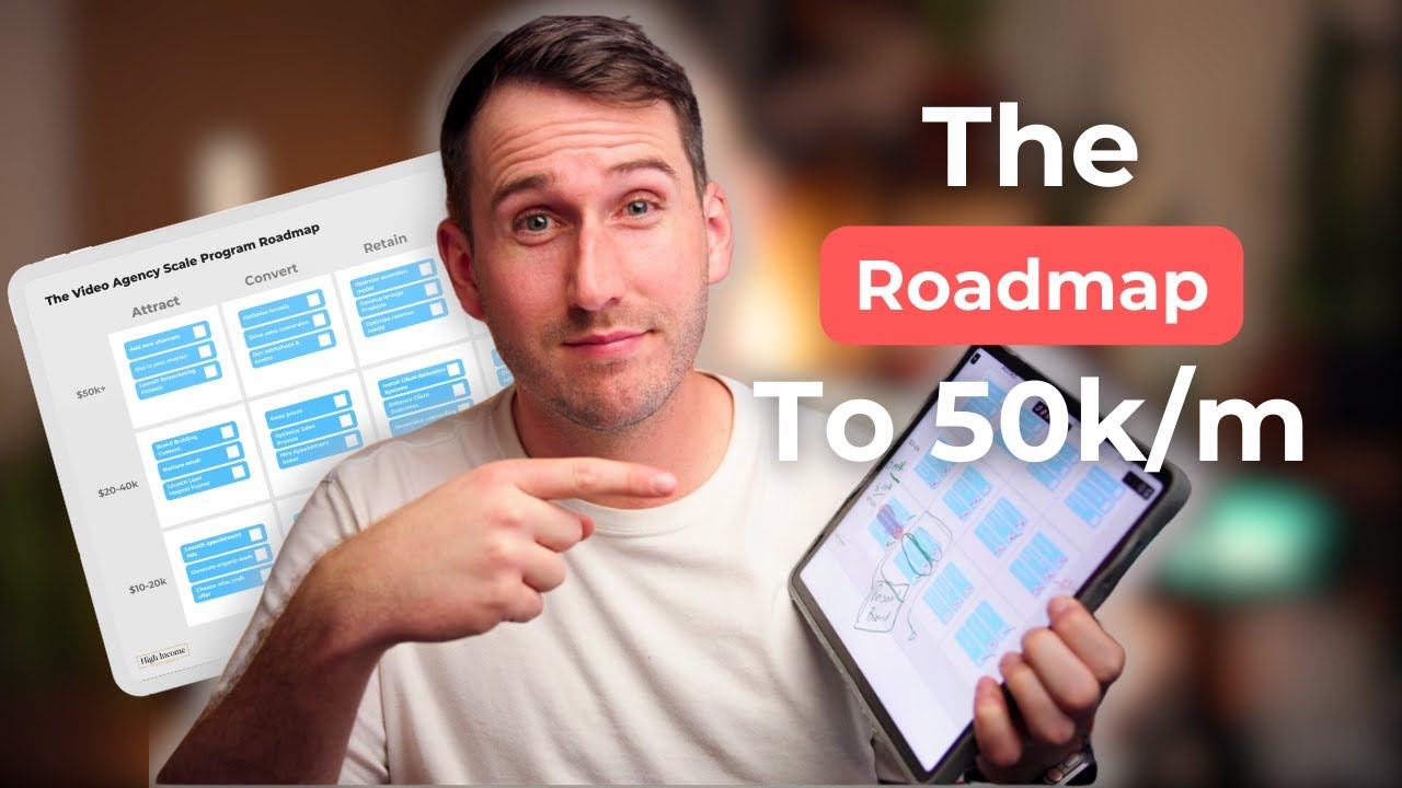 The $50K-Per-Month Video Agency Blueprint