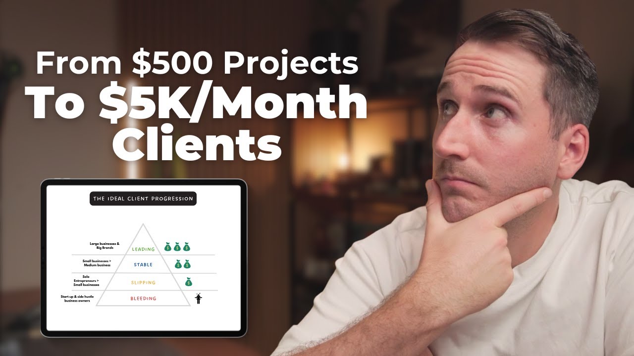 From $500 Projects to $5K Retainers: How to Upgrade Your Video Clients