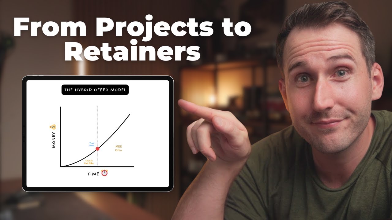 One-Off Projects vs Retainers: The Hybrid Offer Model
