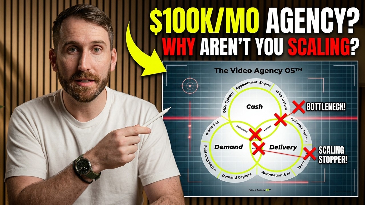 The Scale Scan: Find the Bottleneck Holding Your Agency Back