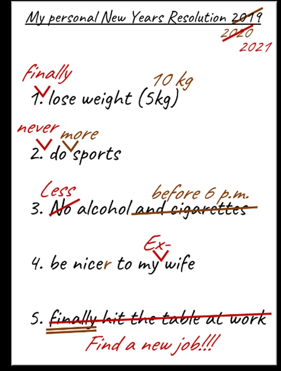 Humorous list of repeatedly adjusted New Year resolutions from 2018 to 2021.