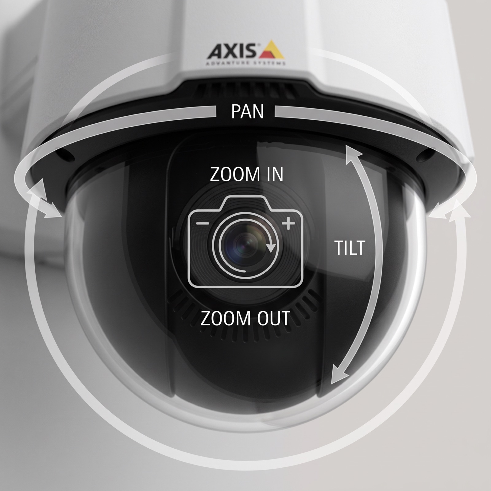 Diagram of the dome camera's movement: arrows for pan, tilt, zoom in and zoom out.