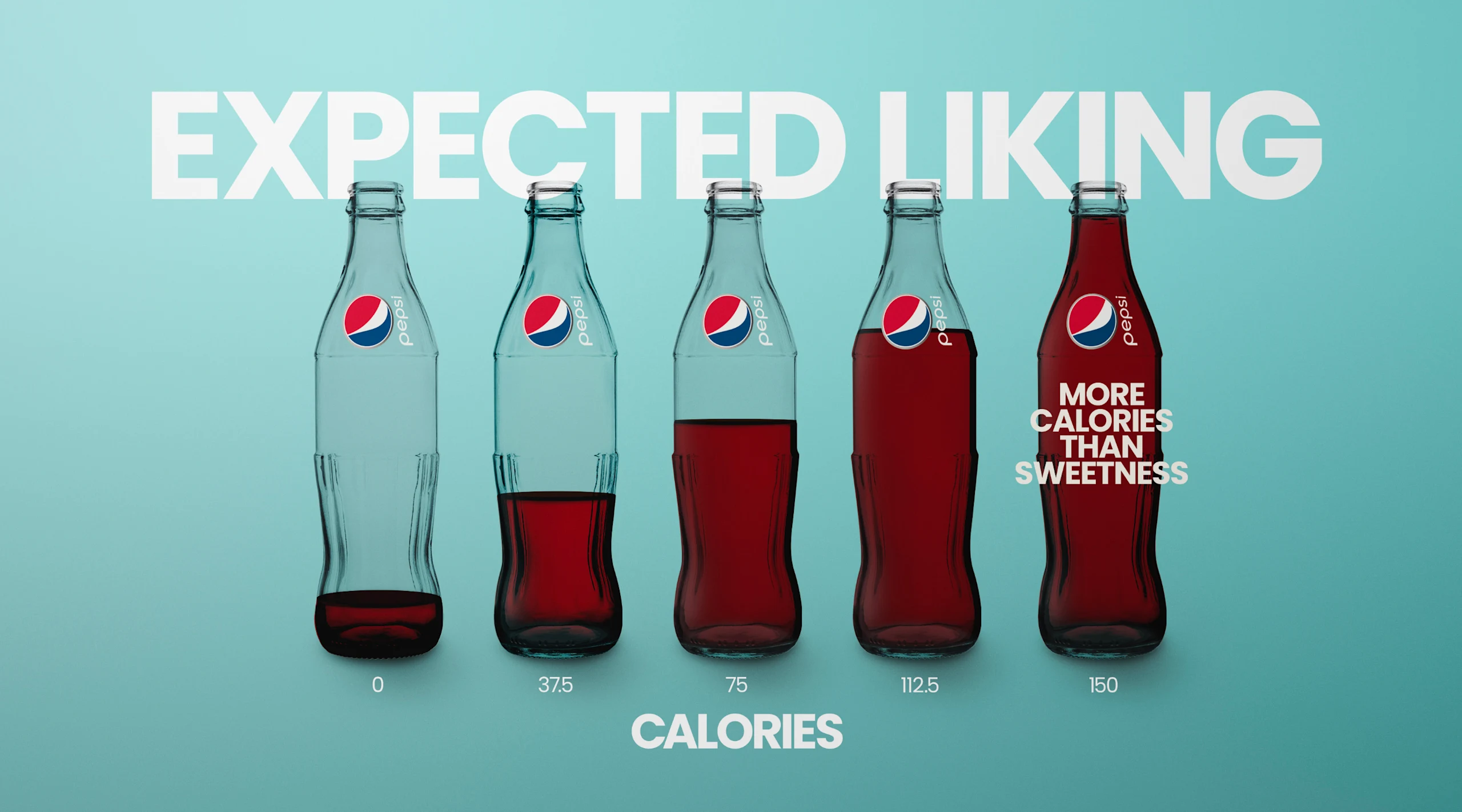 Coke Explainer