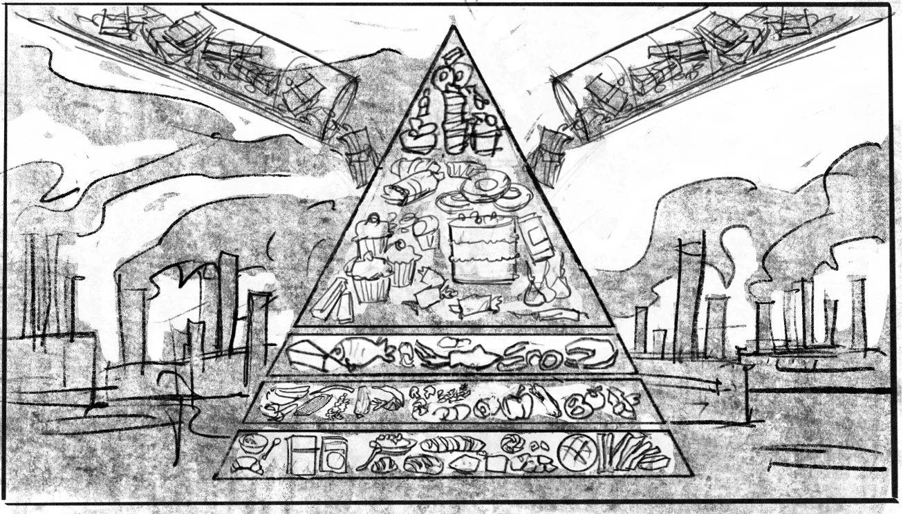 Storyboards