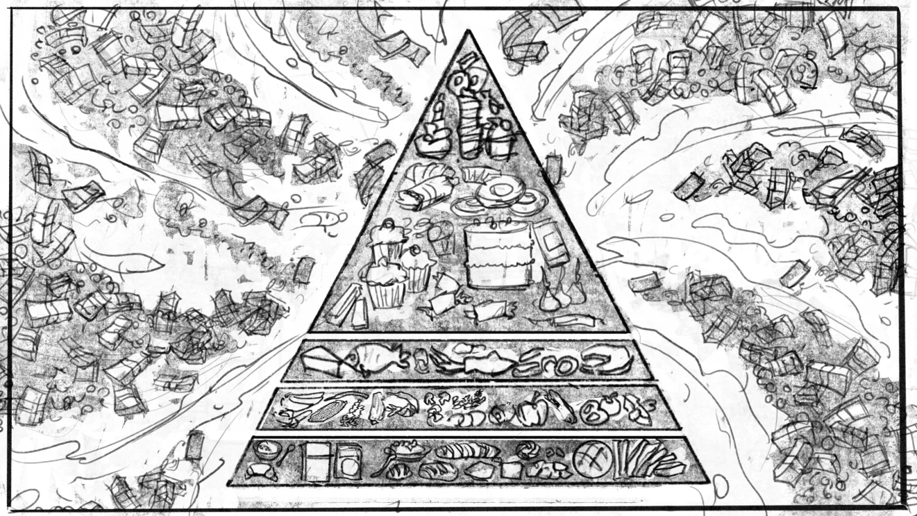 Storyboards
