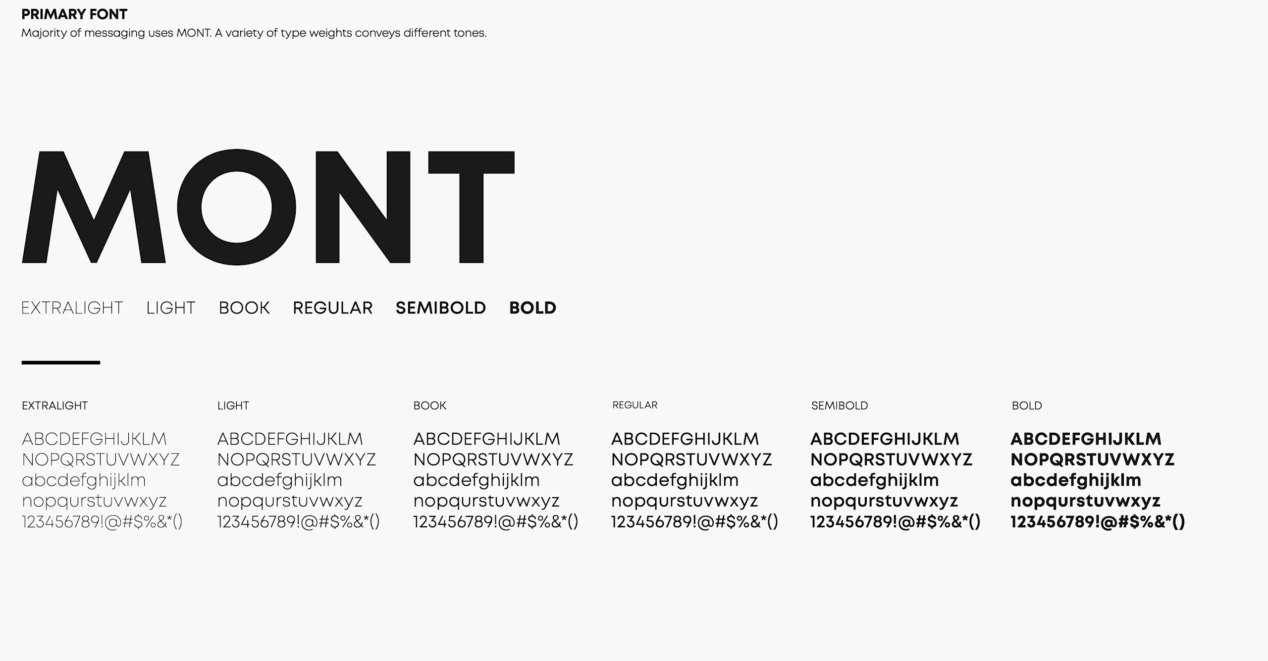 style guide 3