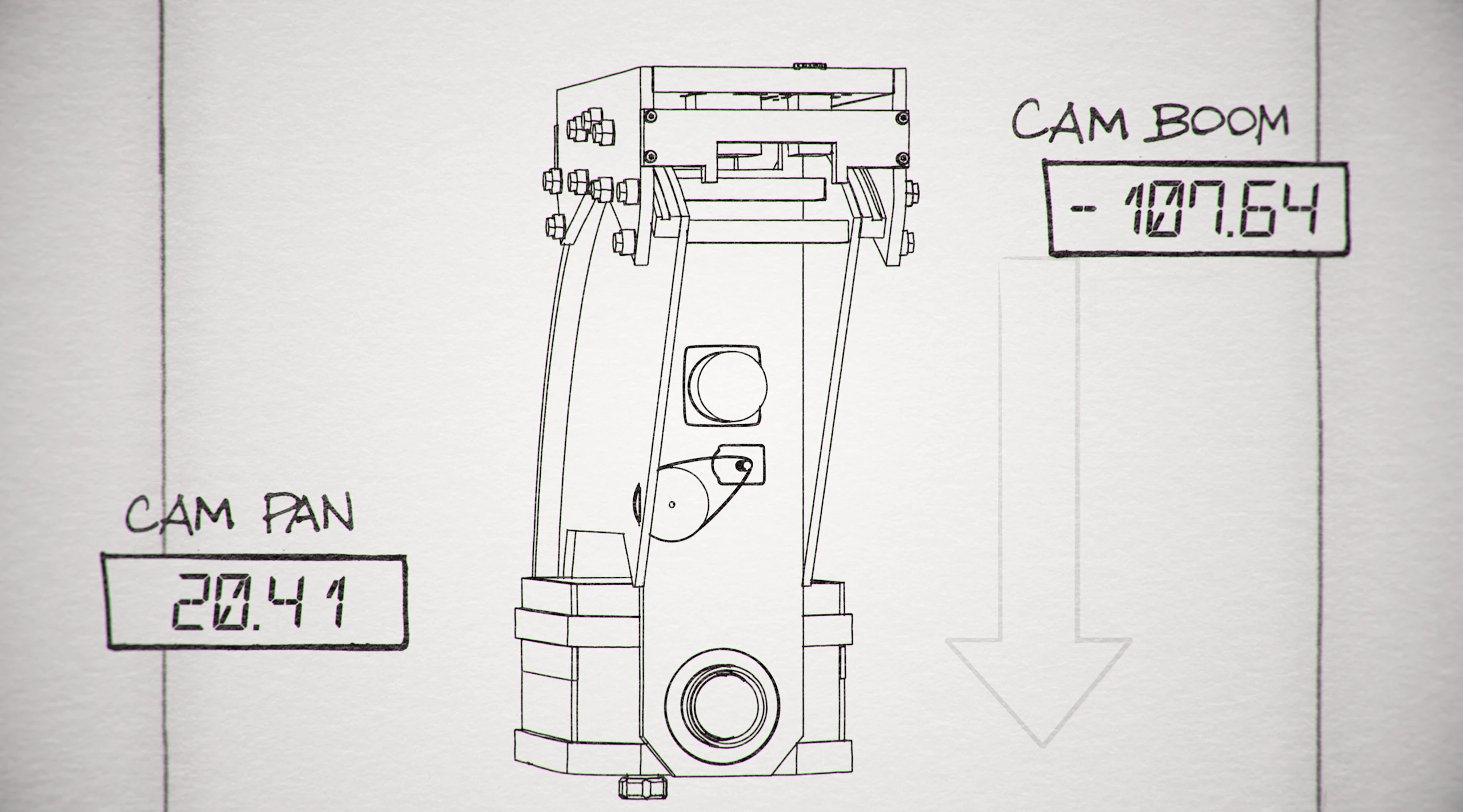 Motion control explainer