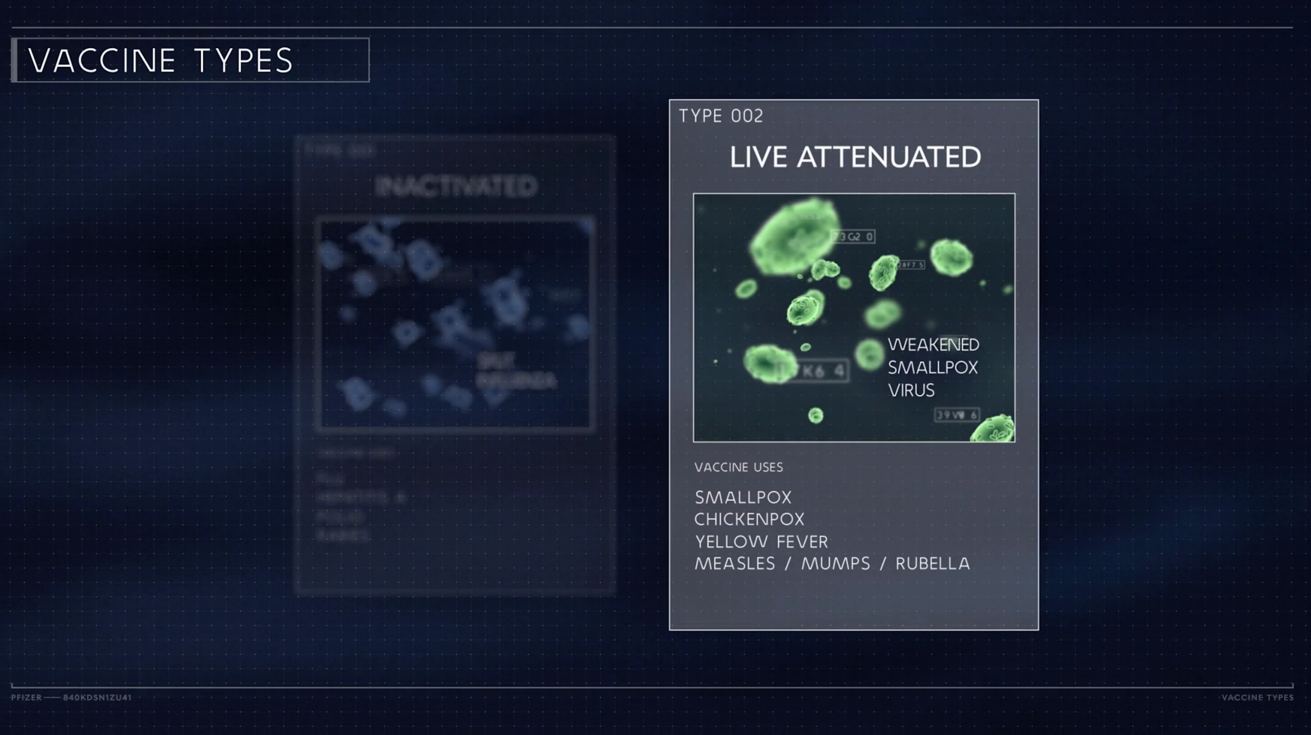 Mission Possible - Vaccine Types 3A