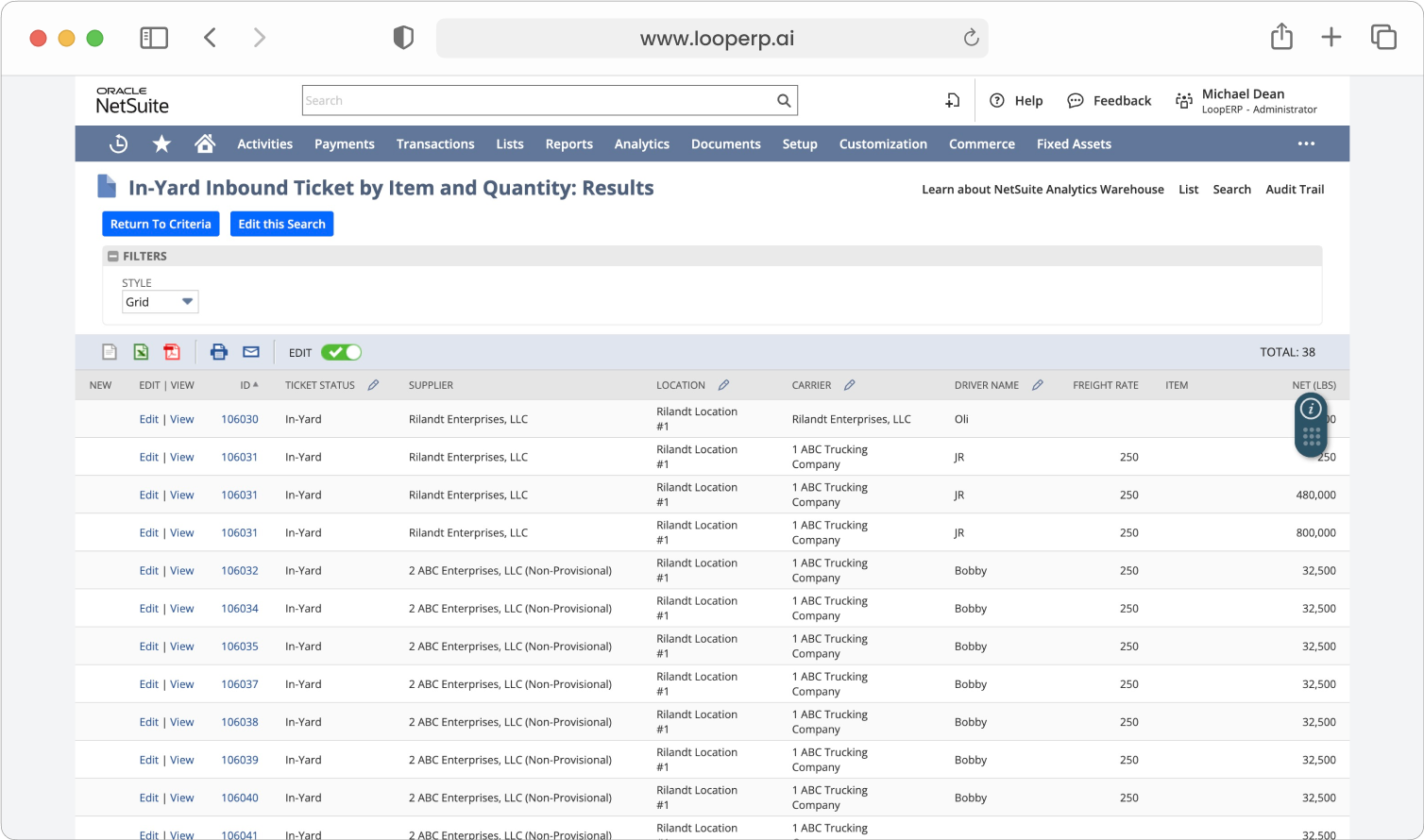 Designed for Circular Inbound Complexity