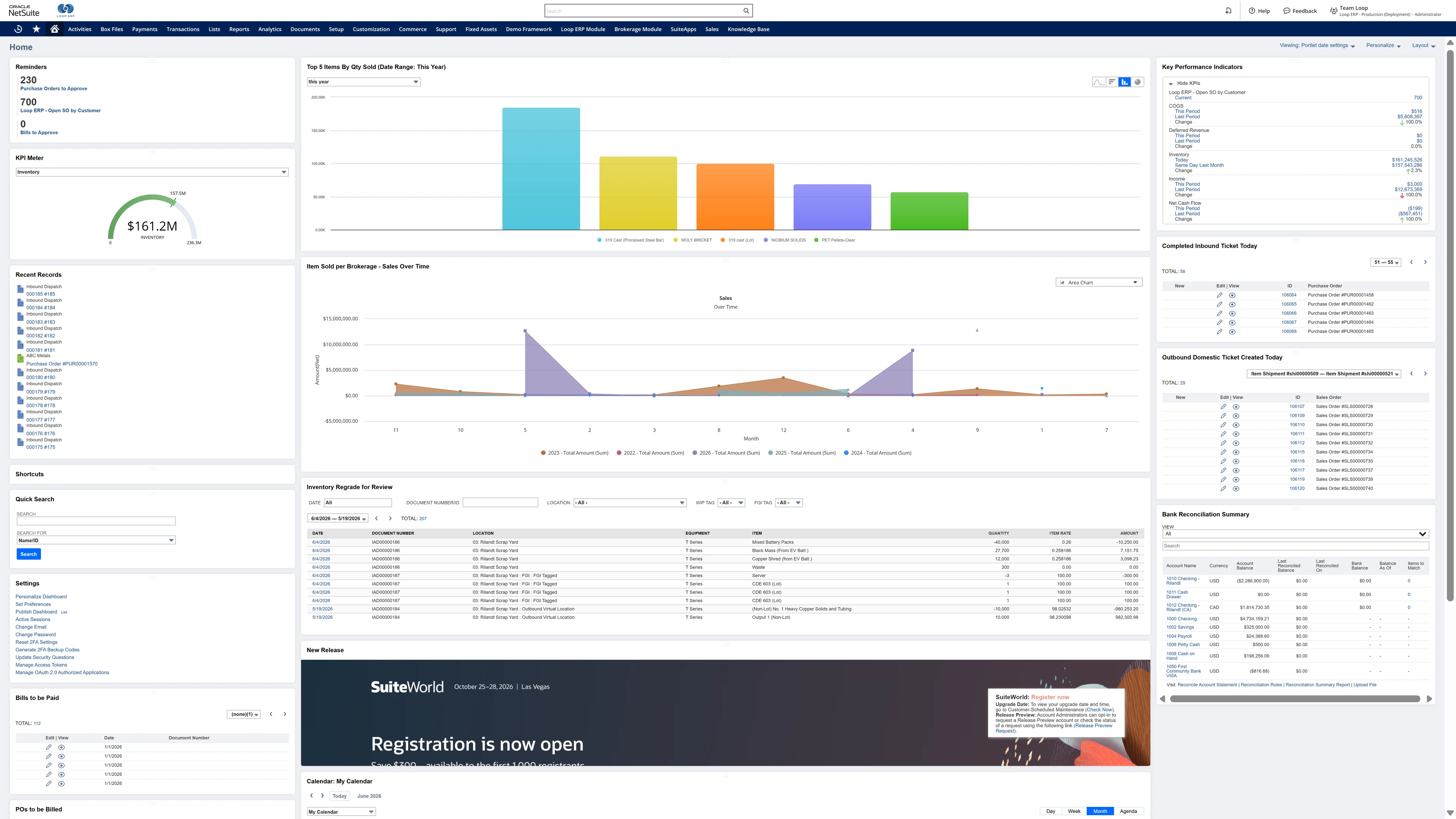 Loop ERP dashboard charts showing inventory and sales by product over time