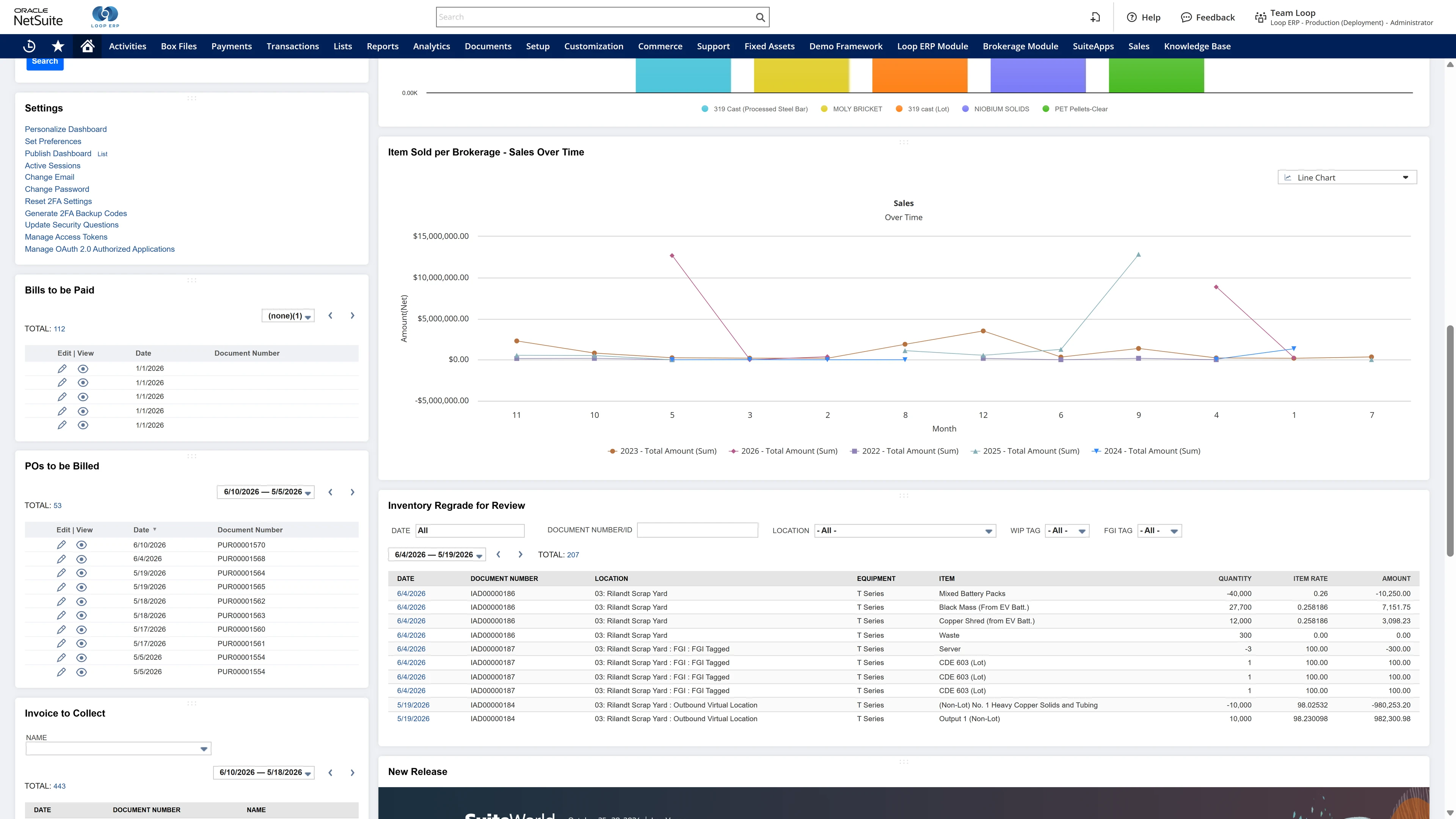 Loop ERP finance dashboard with bills to be paid, purchase orders to be billed, and invoices to collect