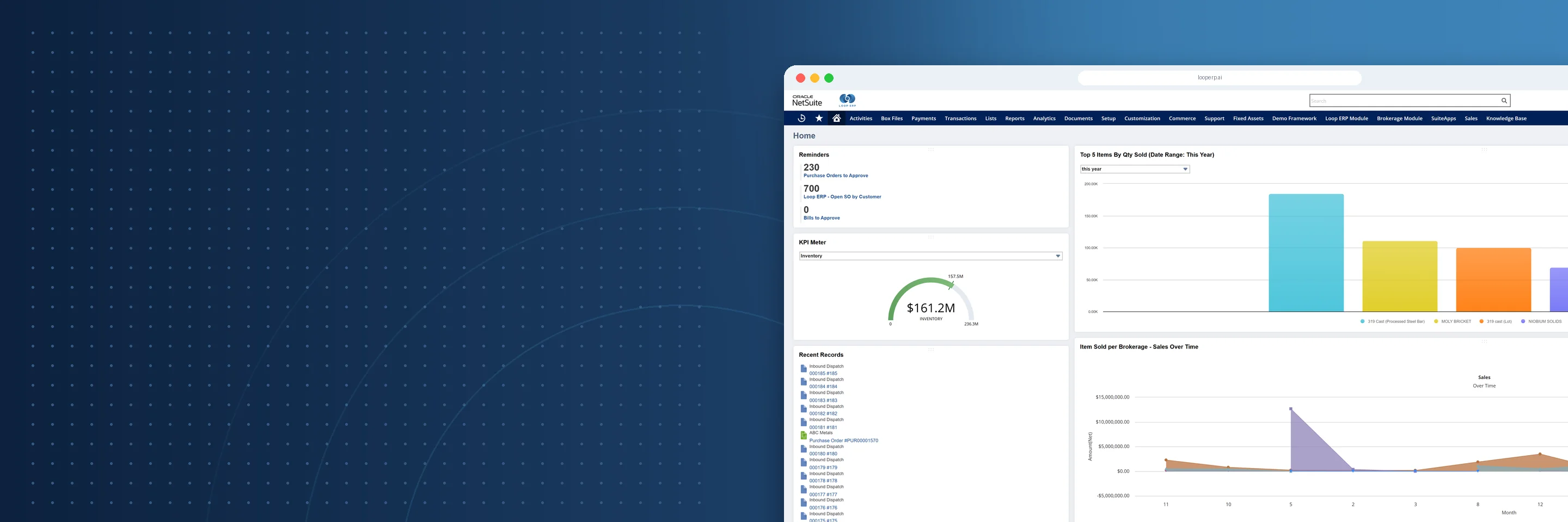 Real-Time Dashboards