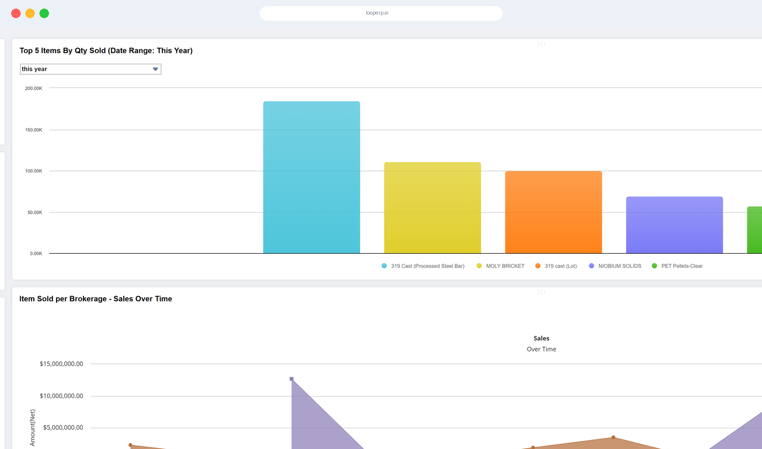 What is AI material classification software in an ERP?