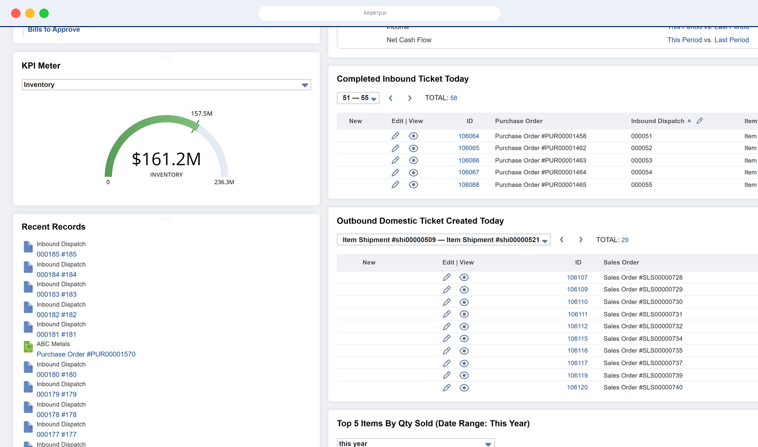 What is a real-time ERP dashboard for circular operations?