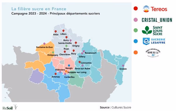 Principaux départements sucriers en France métropolitaine, et implantation des sucreries par groupe sucriers (Source : Culture Sucre)
