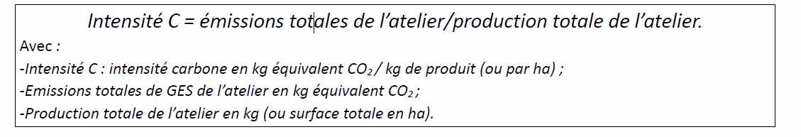 Calcul de l'intensité carbone d'une exploitation agricole selon la méthode Carbon'Agri du Label bas-carbone