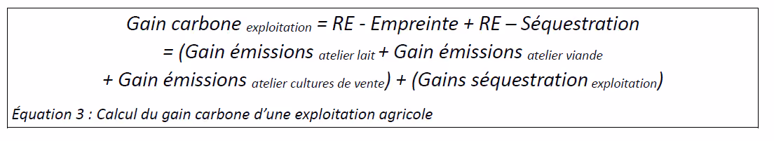 Calcul du gain carbone d'une exploitation agricole selon la méthode Carbon'Agri du Label bas-carbone