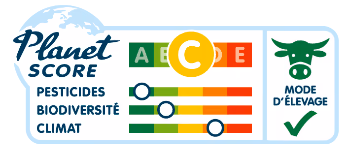 Exemple du Planet Score