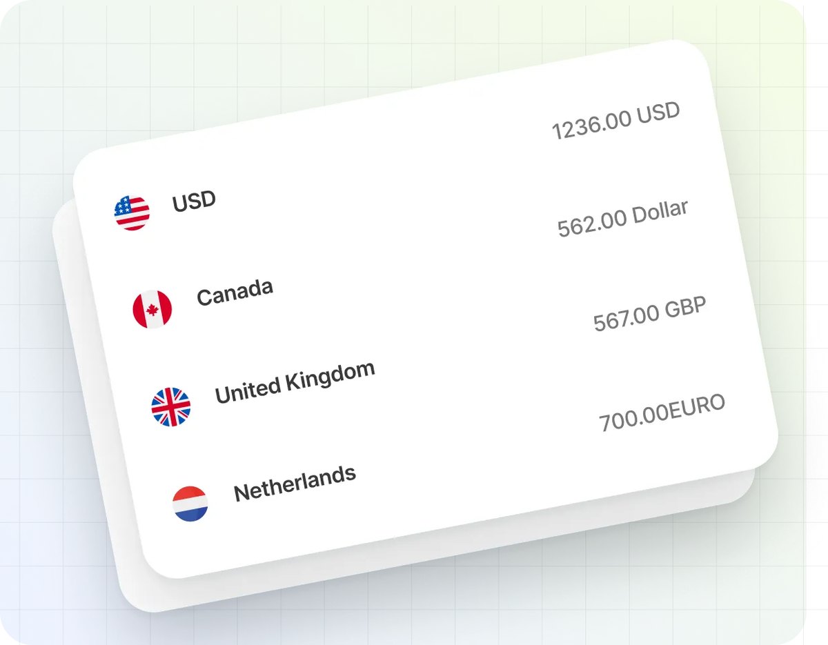 Multi-currency balances