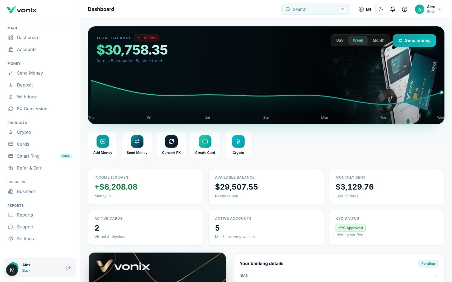 Vonix dashboard