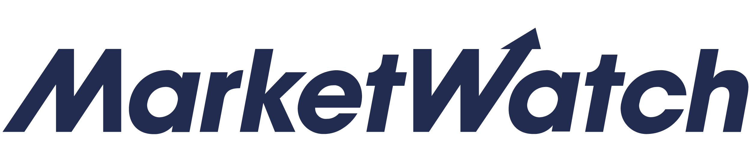 Market Watch Logo