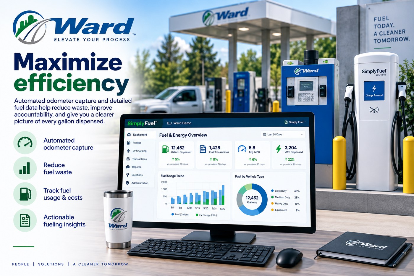 Take the work out of fuel reporting.