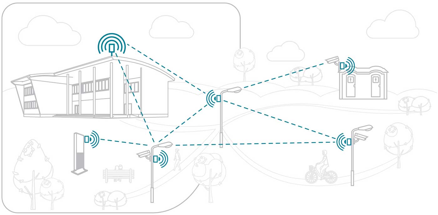 illustration of wireless network extension system