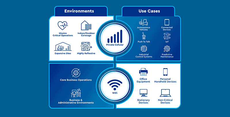 key benefits infographic