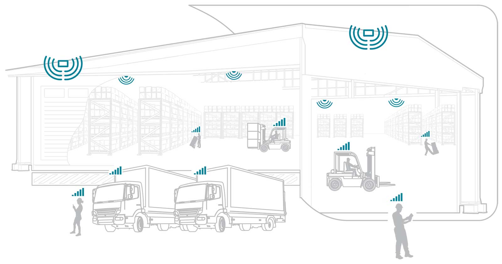 illustration of private cellular system in a warehouse