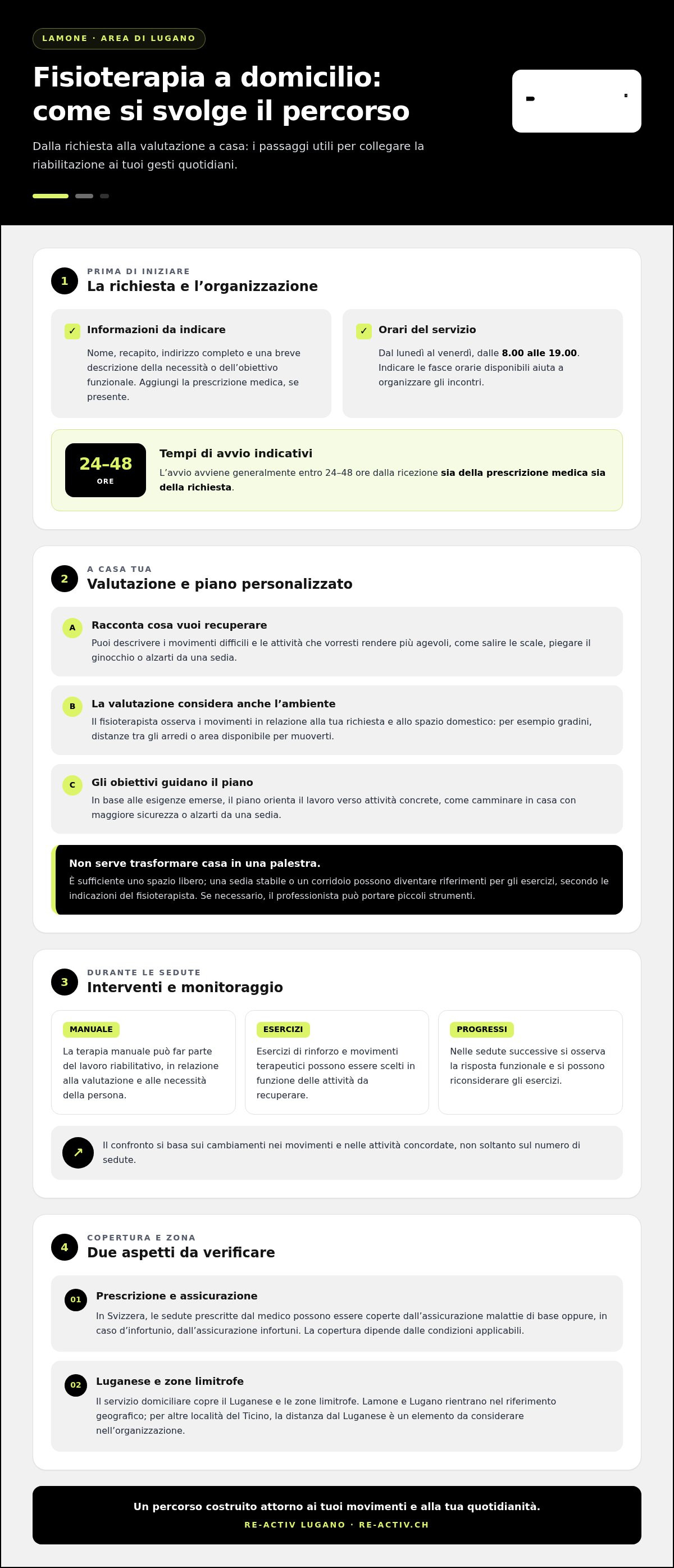 Fisioterapia a domicilio Lamone