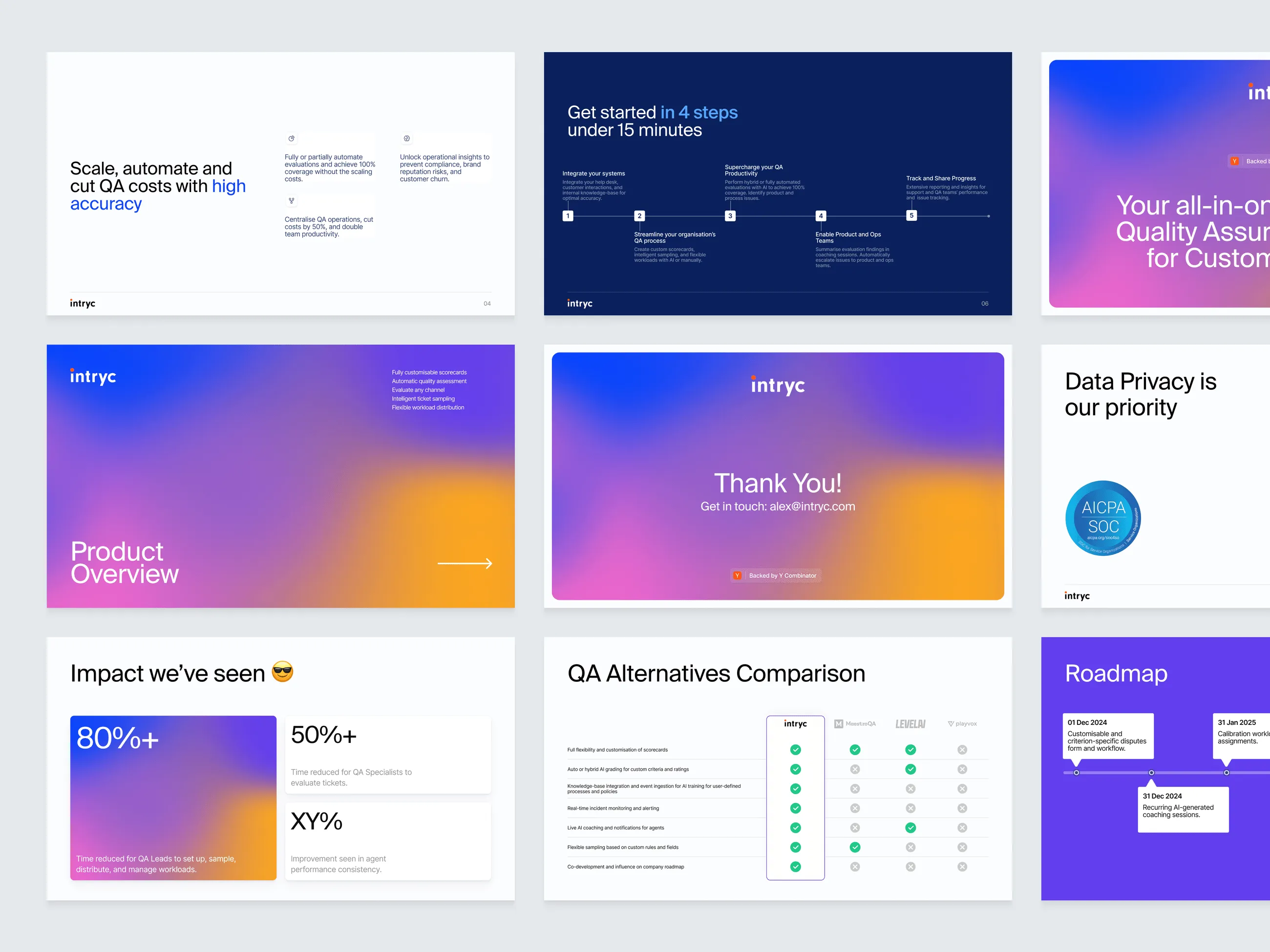 Collage of product presentation slides showing QA automation benefits, 4-step start guide, product overview, data privacy badge, impact statistics, QA alternatives comparison, and roadmap timeline.