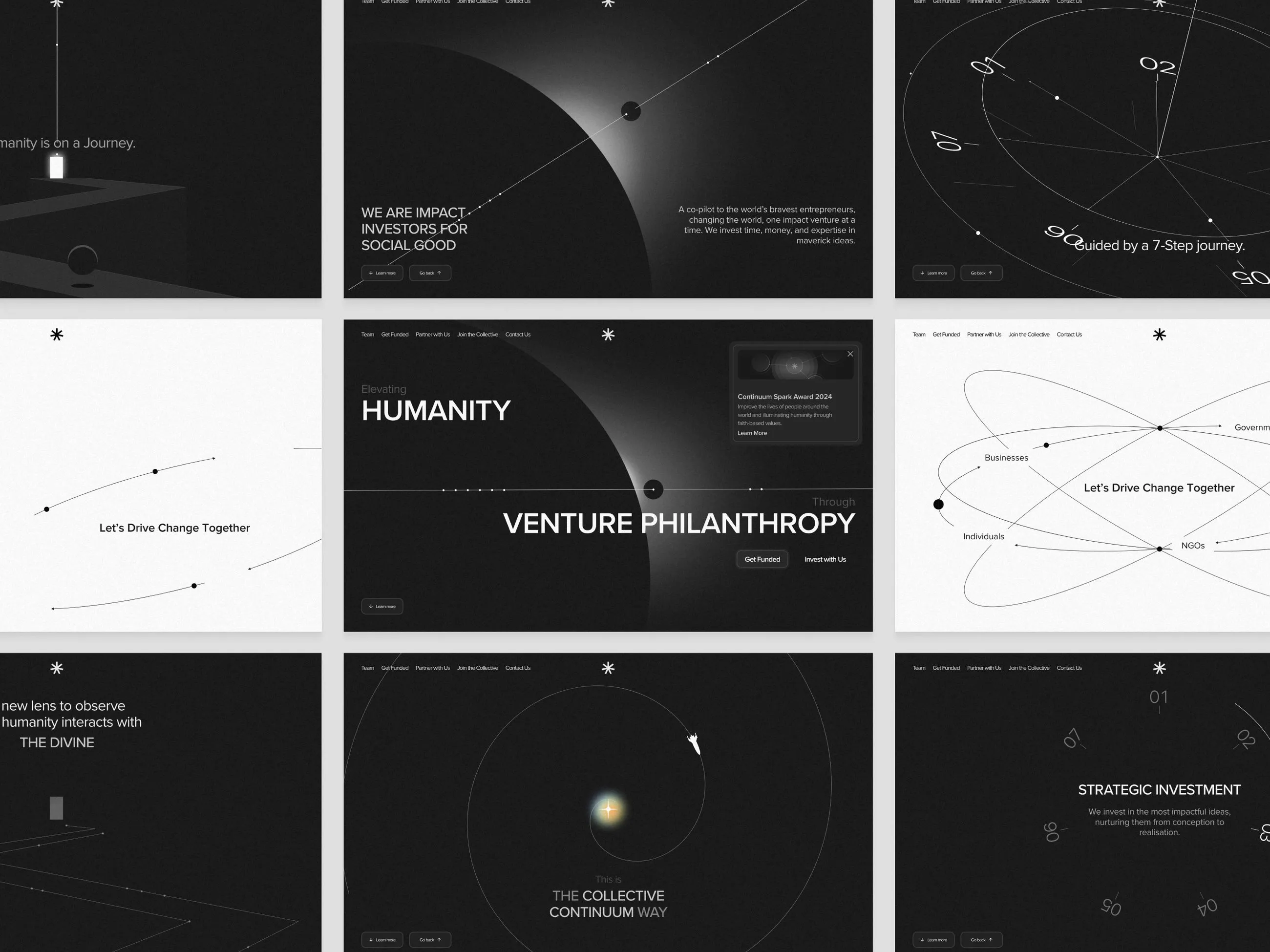 A 3x3 grid of dark-themed infographics and diagrams about venture philanthropy, impact investing, and driving social change, featuring orbital paths and key terms like humanity, strategic investment, and collective continuum.