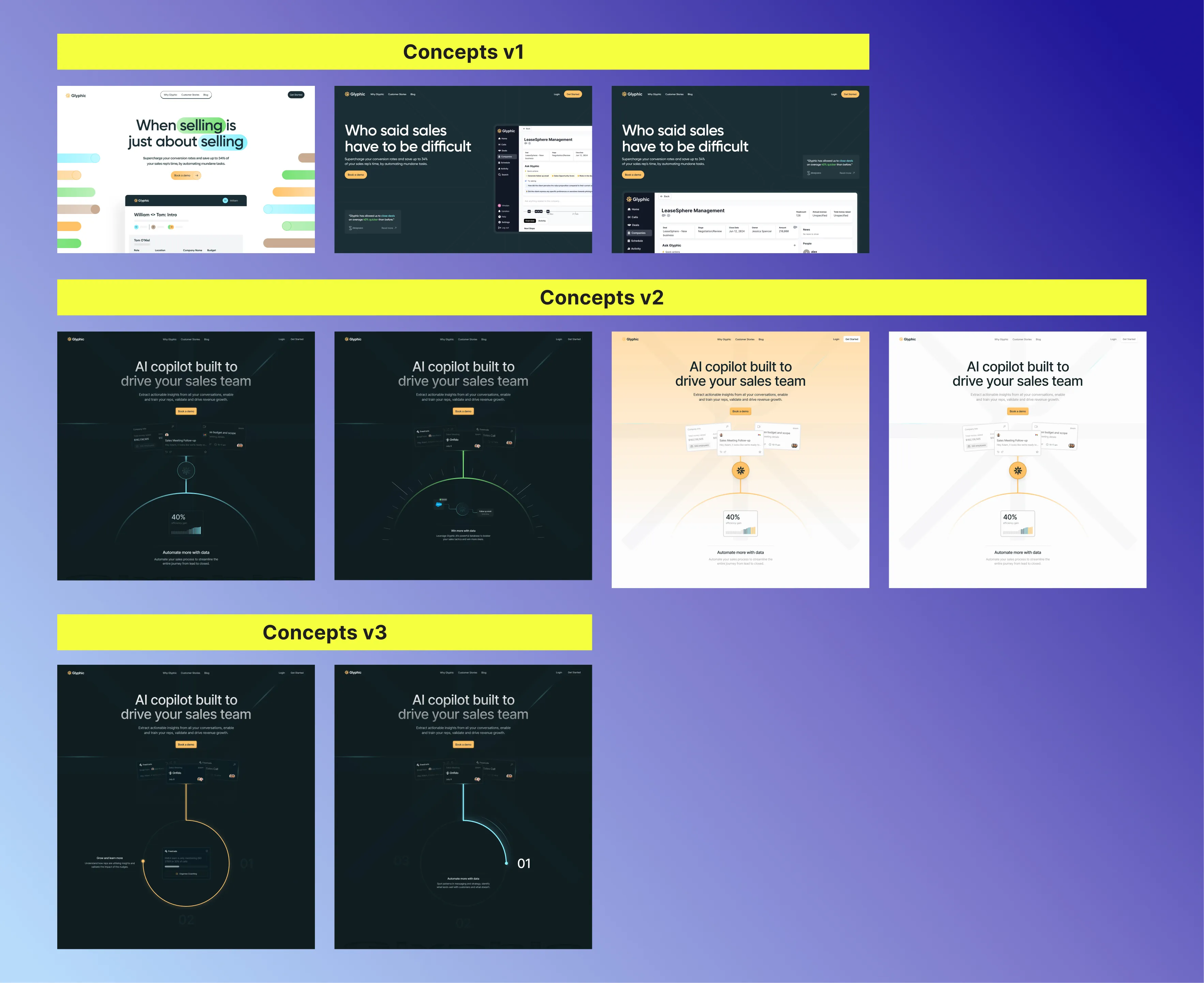 Three rows of website concept designs titled Concepts v1, v2, and v3, showing AI sales copilot interfaces with dark and light backgrounds and circular infographic elements.