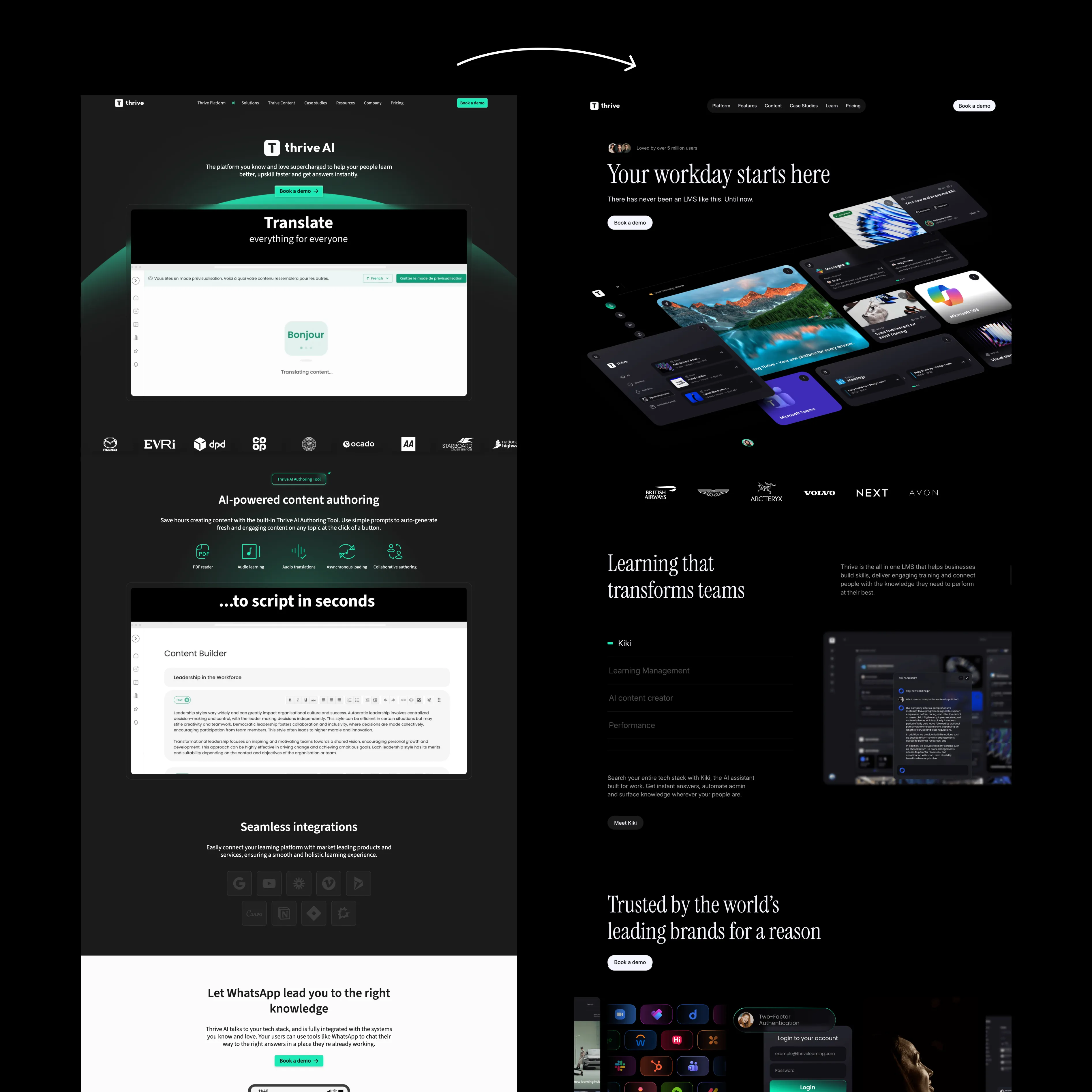 Two side-by-side screens showcasing Thrive AI's platform features including translation, AI-powered content authoring, team learning, and seamless integrations with various apps.