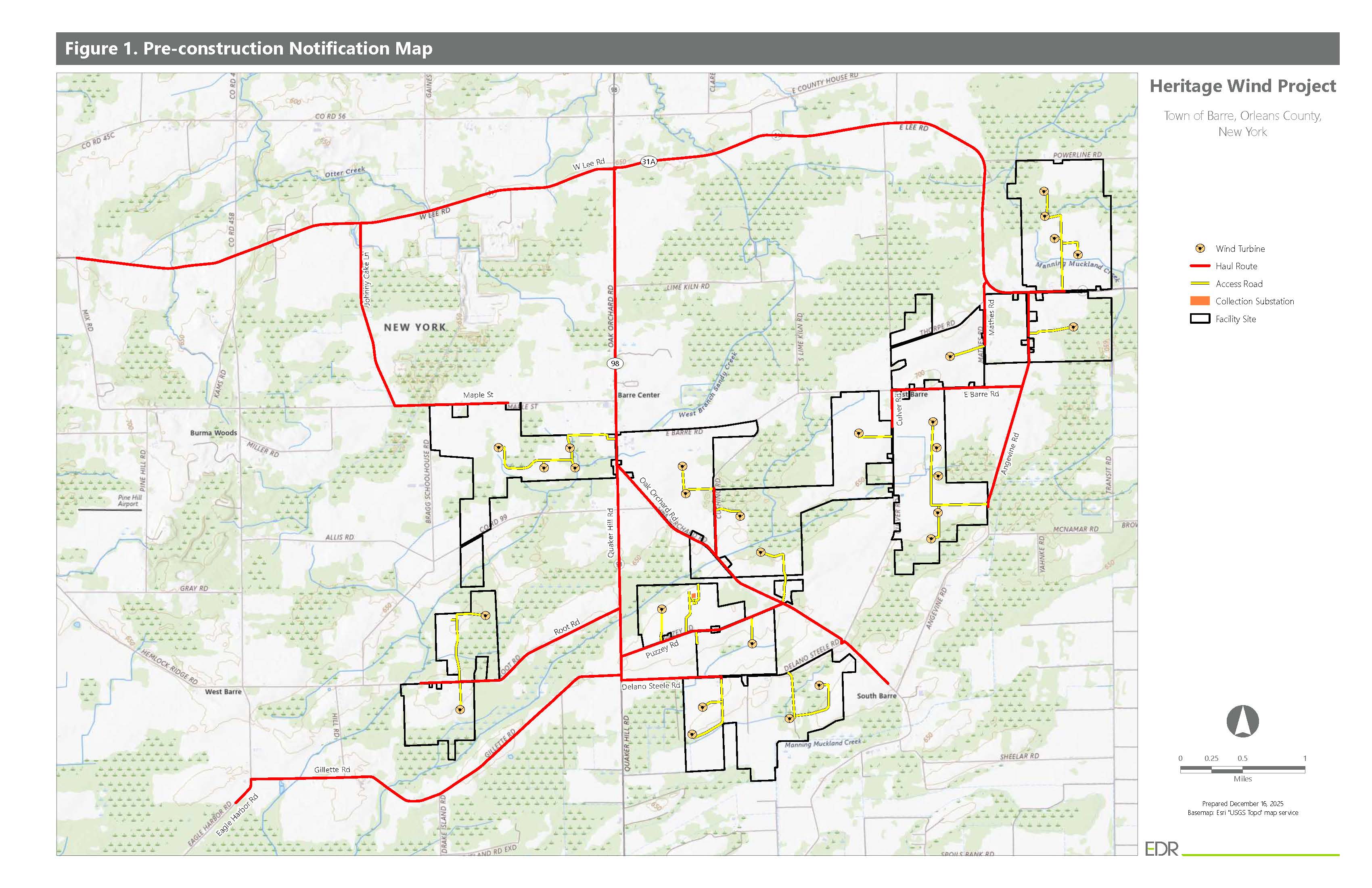 Pre-construction notification map for Heritage Wind Project in Town of Barre, Orleans County, New York, showing wind turbine locations marked with turbine icons inside black facility site boundaries, haul routes in red lines, access roads in yellow lines, and a collection substation marked in orange. Roads and geographic features like creeks and woods are also labeled. A scale bar and north arrow are on the bottom right. Prepared December 16, 2025.