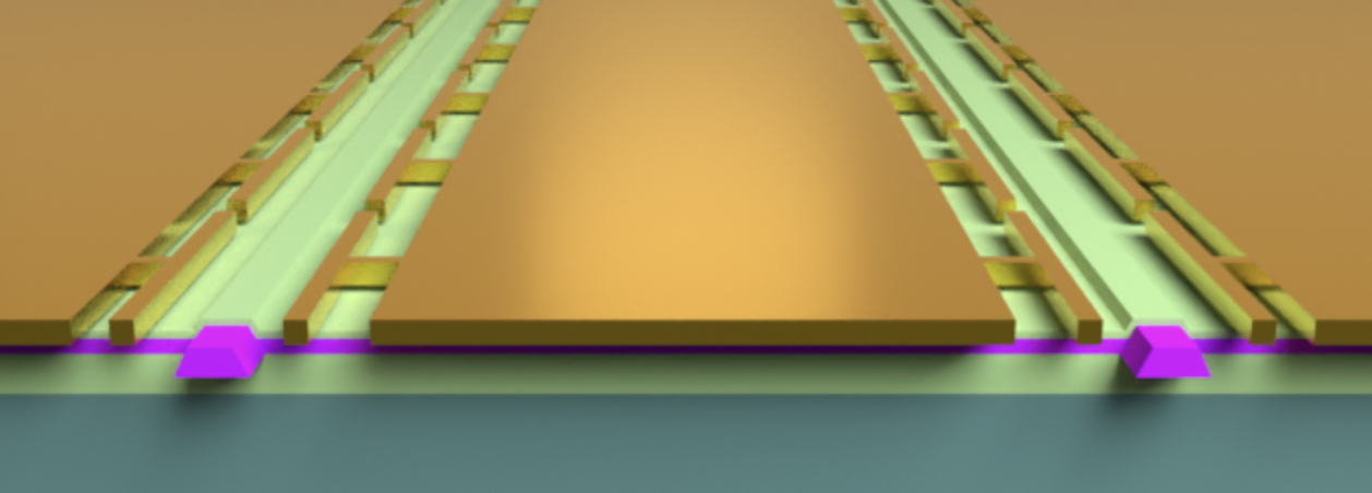 Model Scale