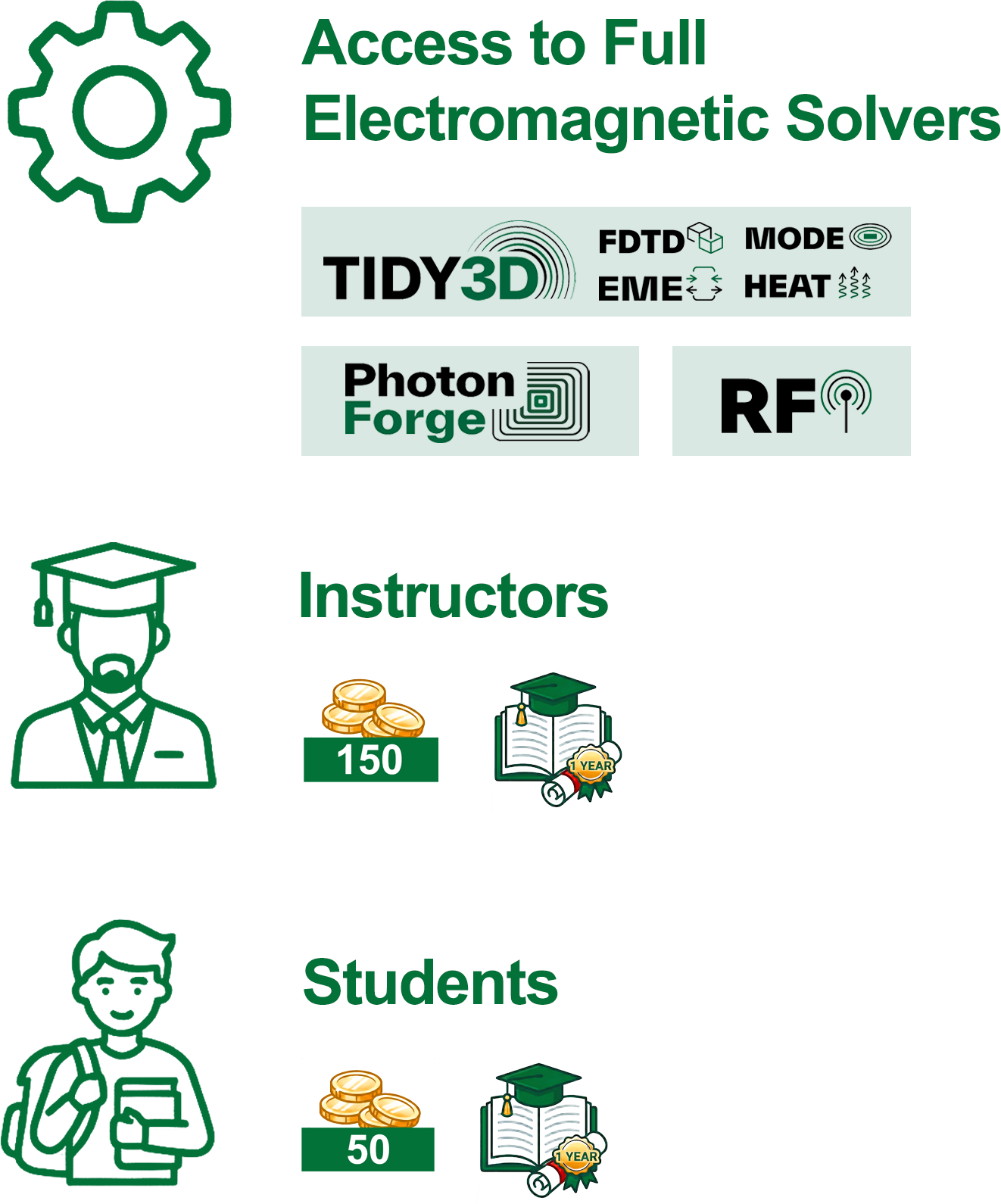 teaching program_benefit