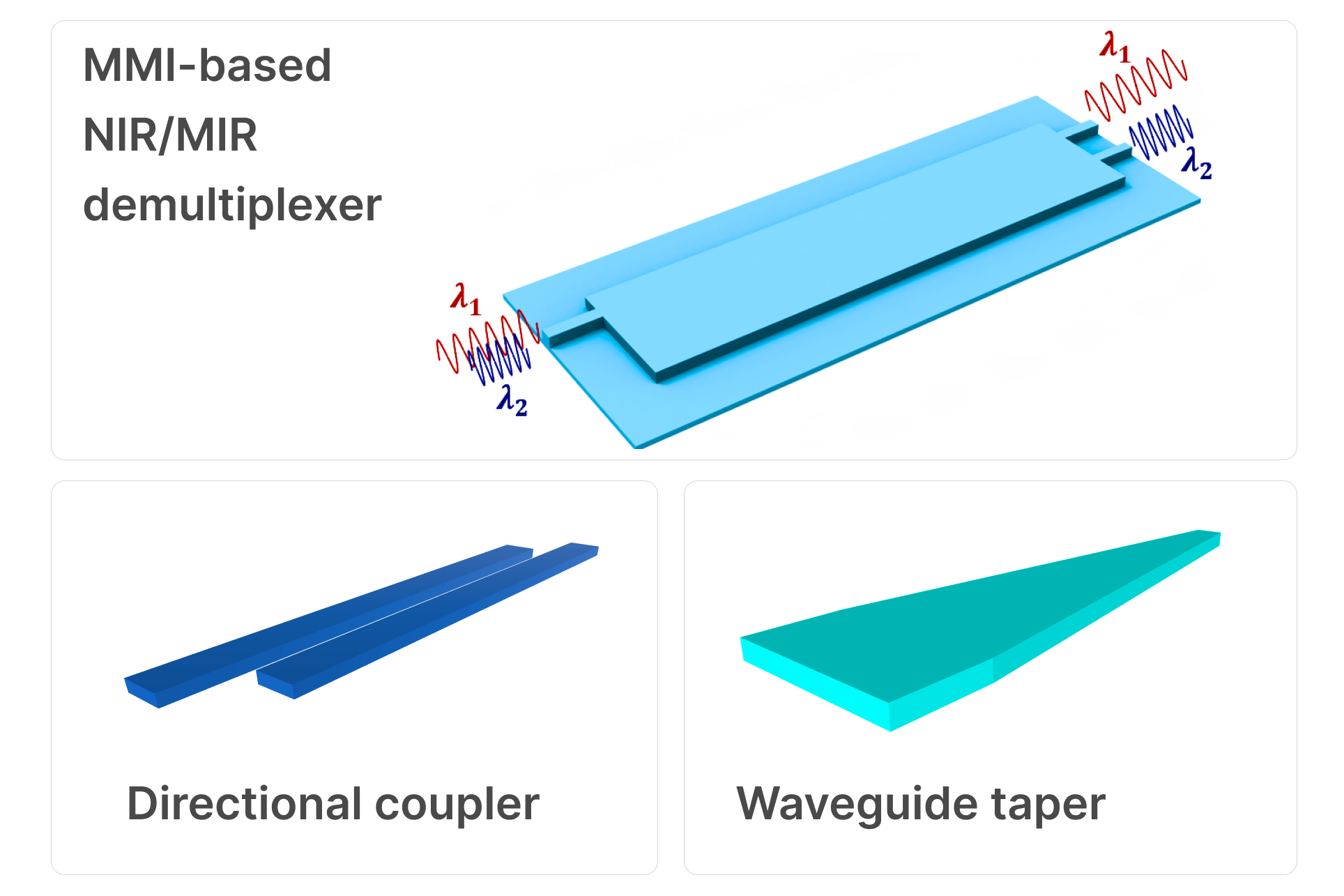 EME solver-3