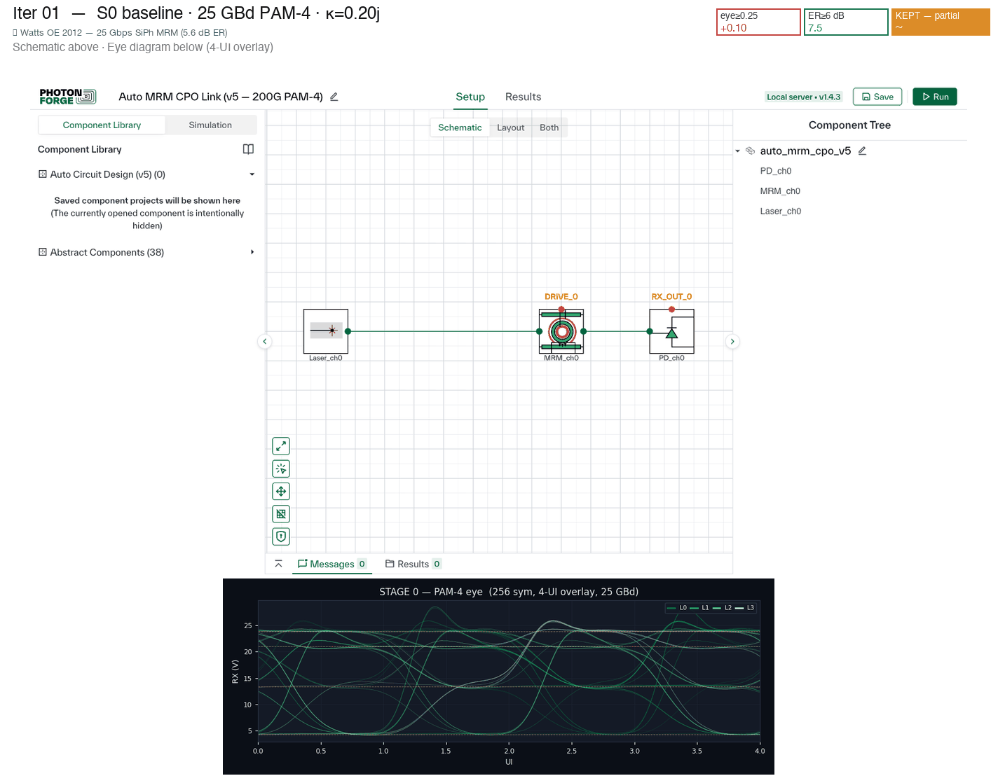 4-MRM CPO link
