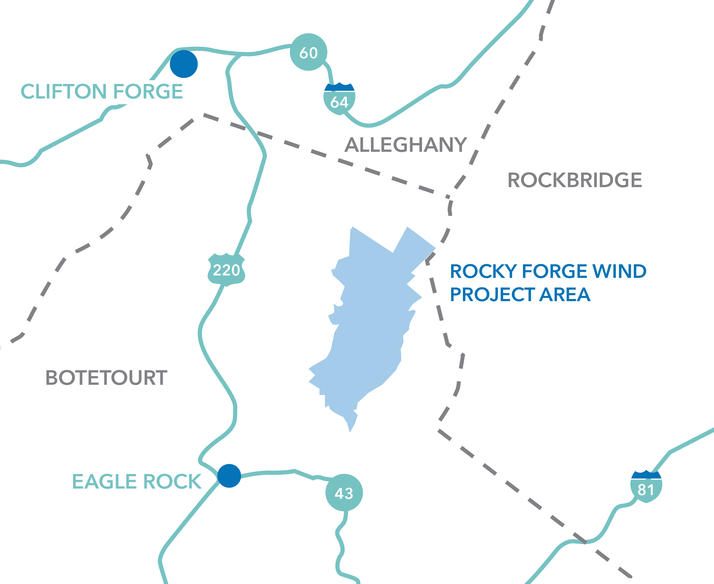 Map highlighting the Rocky Forge Wind Project Area in light blue, bordered by Botetourt, Alleghany, and Rockbridge regions; nearby locations include Clifton Forge and Eagle Rock; major roads shown include routes 60, 64, 220, 43, and Interstate 81.