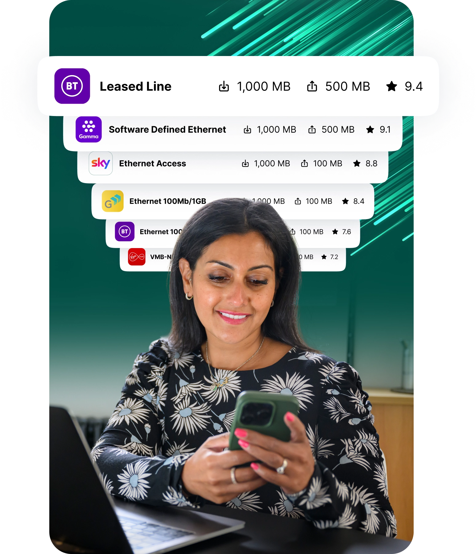 Fastest available business broadband speeds