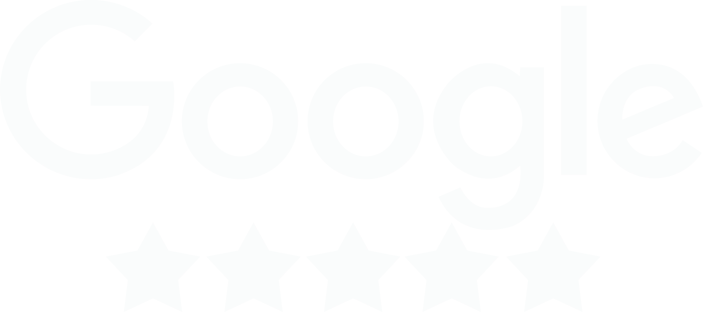 Google 5 star reviews
