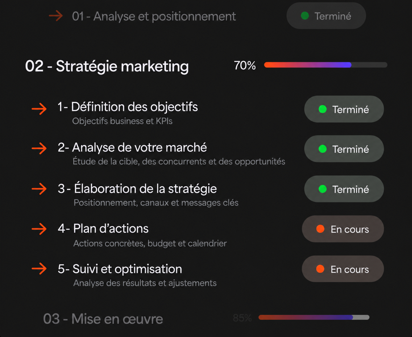 Hm Workflow Section Image