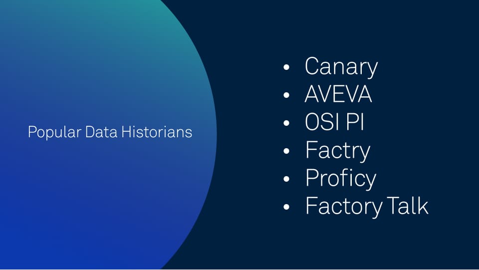 Popular data historians