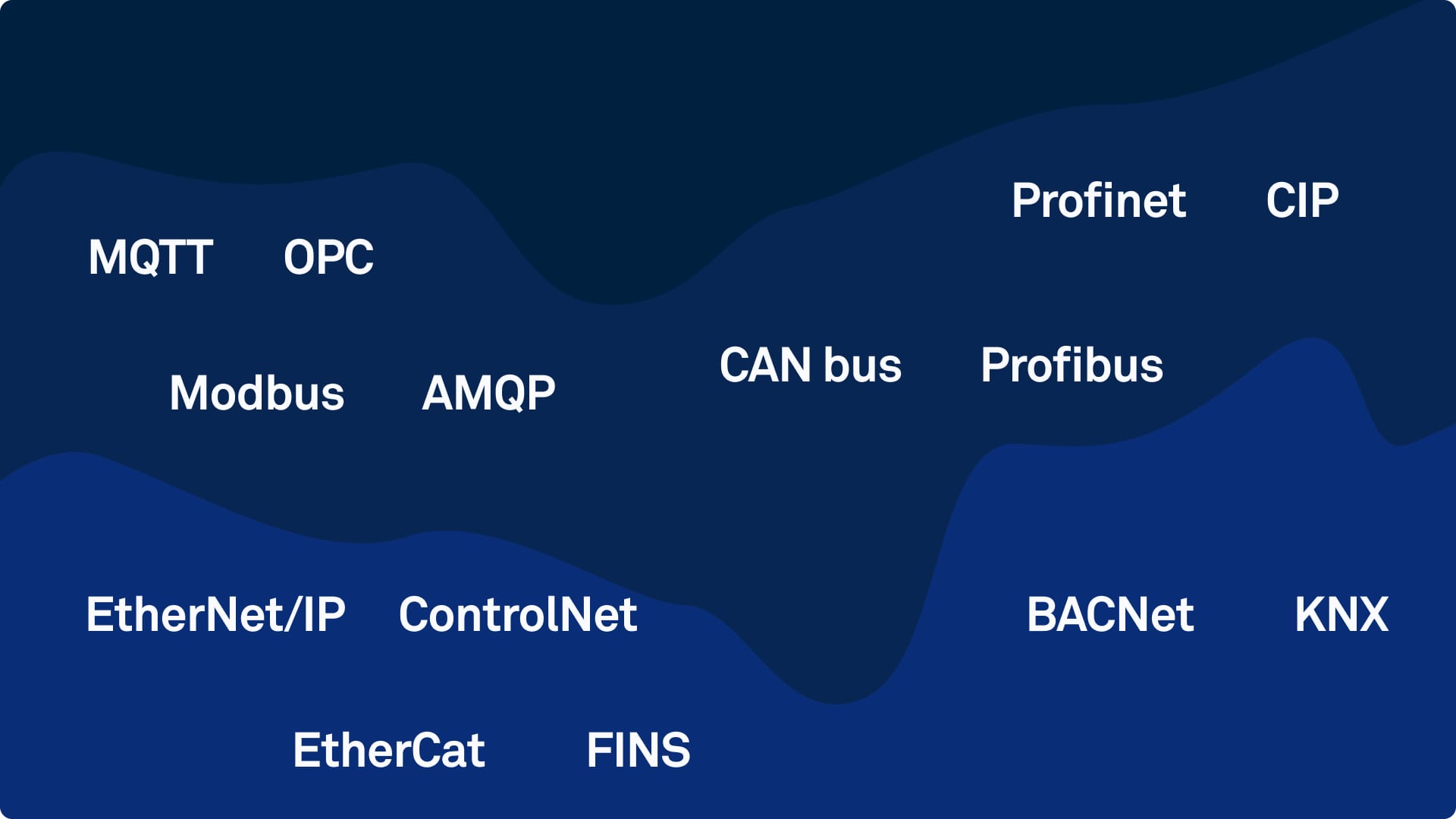 Overview of industrial protocols
