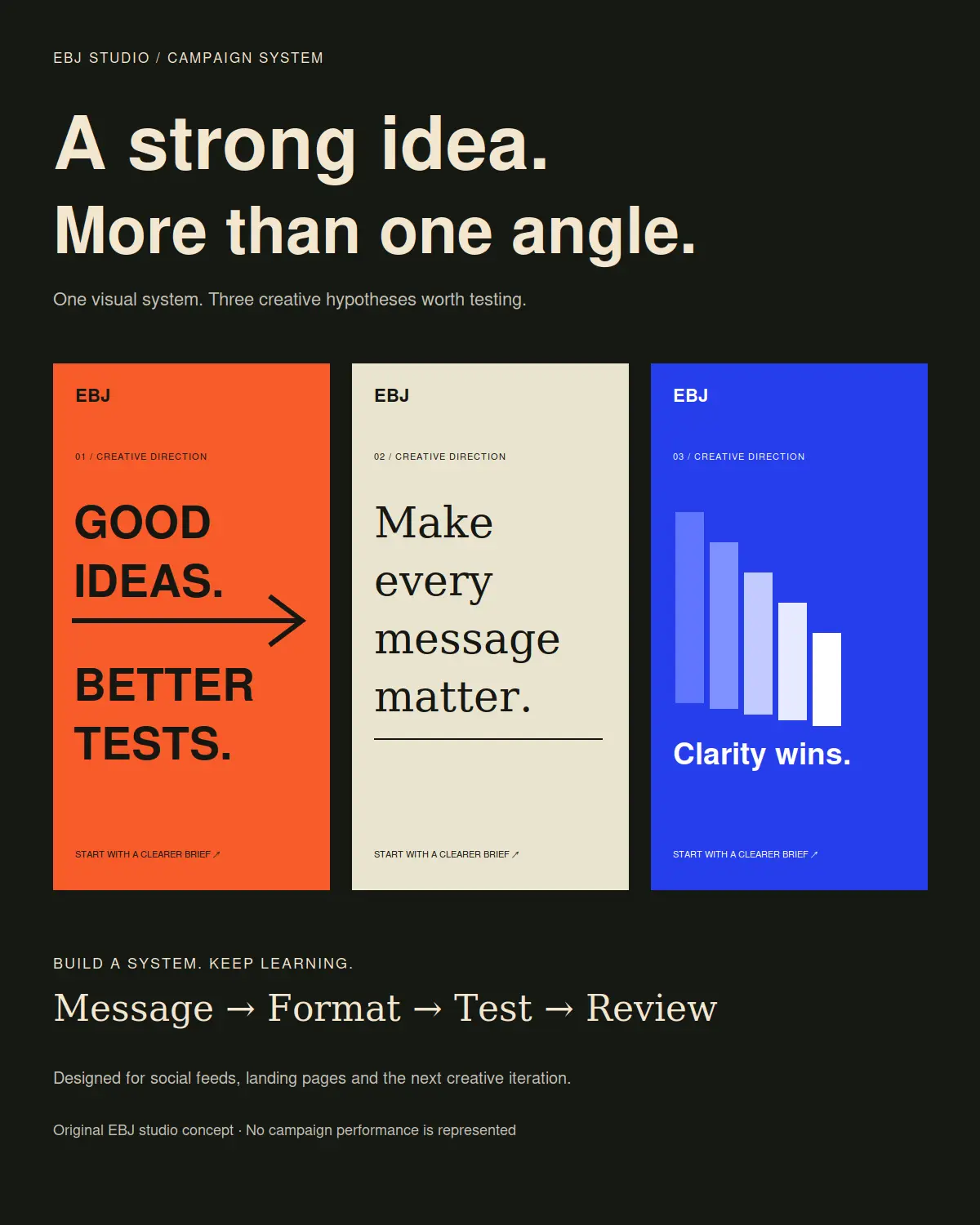 Three EBJ campaign concept posters in orange, ivory and cobalt, exploring typography, message hierarchy and visual consistency.