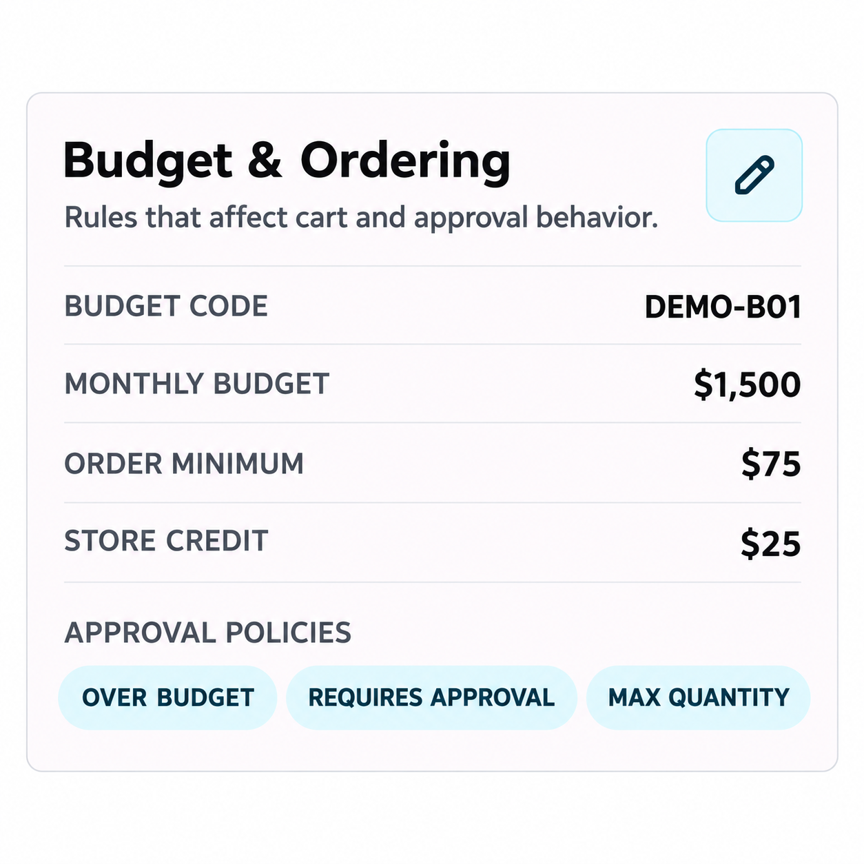 Illustrative OrderPilot budget, order minimum, and approval controls.