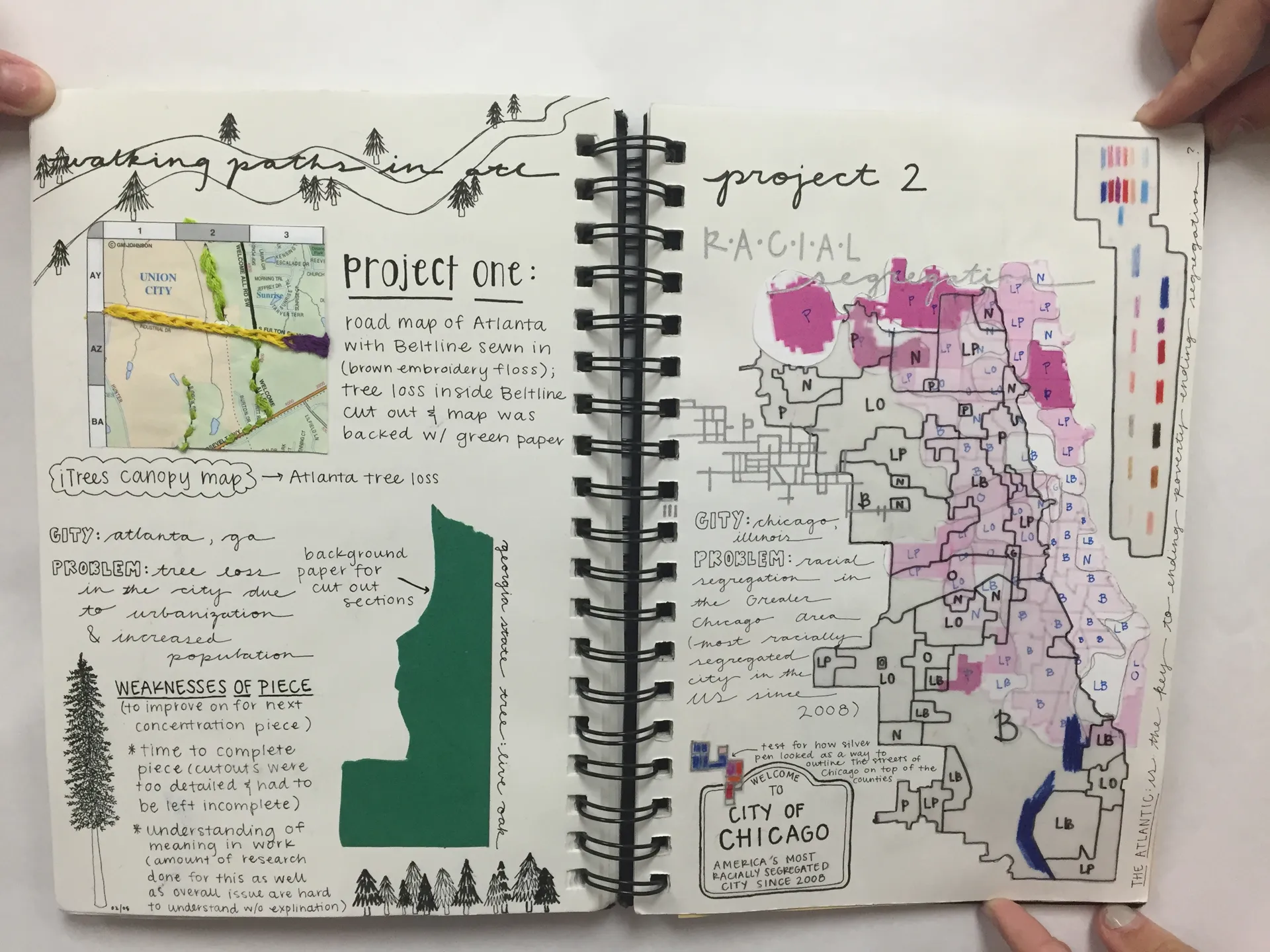 Sketchbook | 01